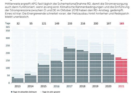 Redispatch - Download 5 DE.jpg
